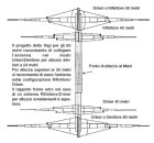 mag 2-2